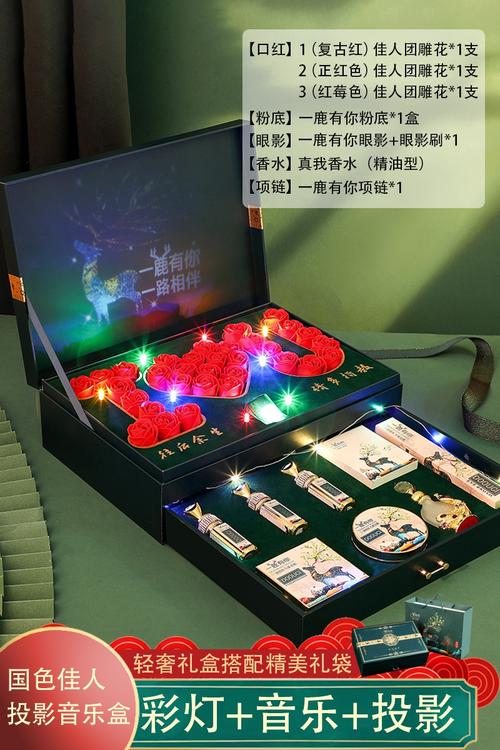 给老婆买什么高档礼物好，，给老婆买什么高档礼物好