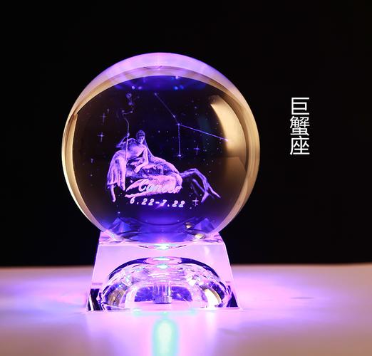 巨蟹座会给老婆什么礼物,巨蟹座会给老婆什么礼物呢,巨蟹座女孩喜欢什么礼物?
