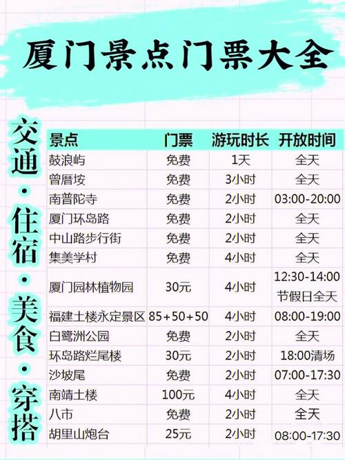 厦门促销礼品,,厦门方特啤酒节要门票吗?