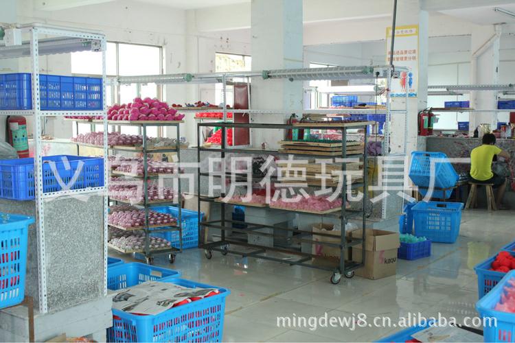 创意礼品工厂,创意礼品工厂在哪里,中山市石岐附近有什么工厂吗?