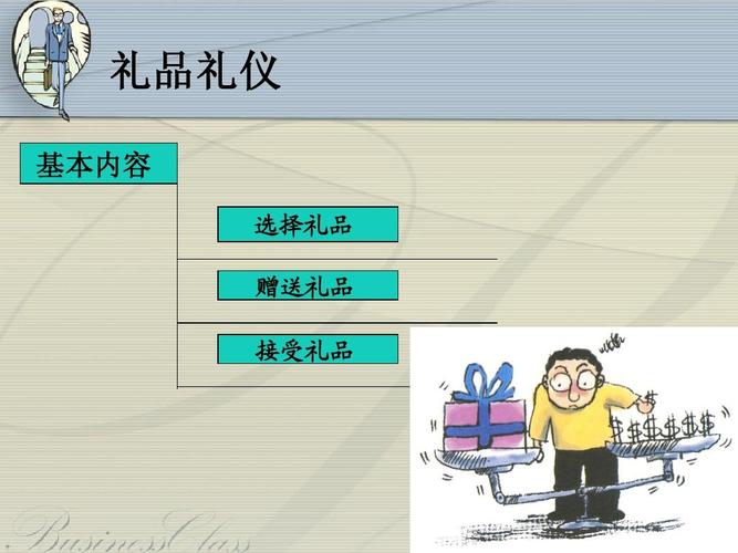 商务礼品礼仪,,商务宴请礼仪?