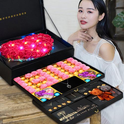 送礼物什么给老婆最有创意,送礼物什么给老婆最有创意的,2000元左右送老婆个什么生日礼物好?