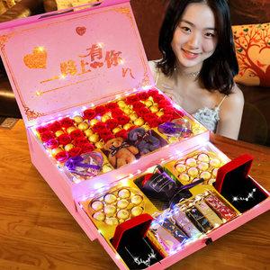 怎么送老婆有意义的礼物,怎么送老婆有意义的礼物呢,给老婆买生日礼物排行榜?