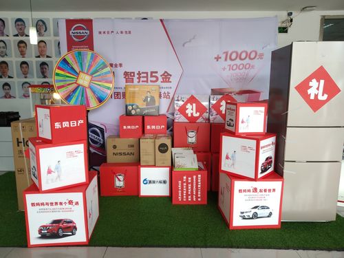 购车小礼品,购车小礼品都有什么,买车送礼品的广告词?