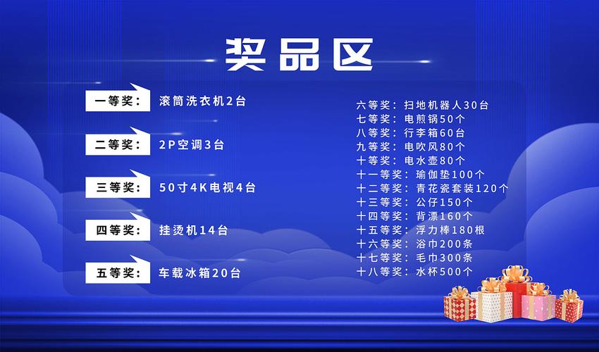 礼品分类名称,礼品分类名称大全,抽奖礼物有哪些?