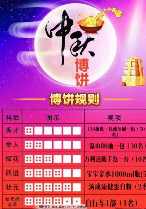 中秋走访礼品,中秋走访礼品出入库,奶茶店中秋博饼礼品清单?