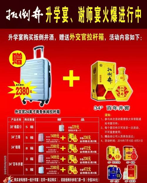 特色礼品策划,特色礼品策划方案,酒店升学宴营销活动策划方案?