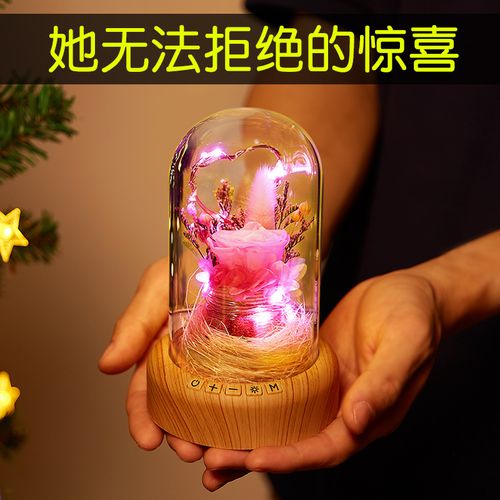 圣诞节送什么东西给老婆好,,恋爱一周年送女朋友什么礼物?