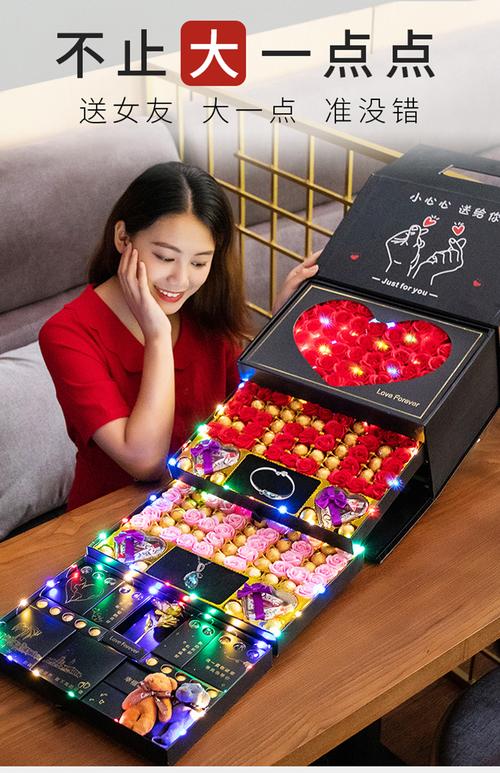 老婆第一次生日送什么礼物,老婆第一次生日送什么礼物比较好,老婆生日送什么好?