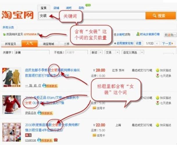 淘宝商务礼品,淘宝礼品属于什么类目,淘宝史诗礼品卡哪家便宜?