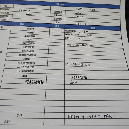 买车4s店的礼品清单,买车4s店的礼品清单怎么查,买车一般4S店能送什么物品?