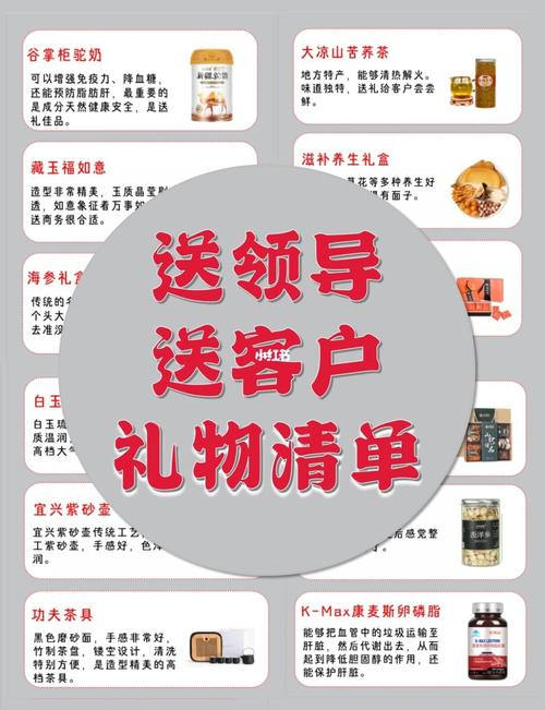 企业礼品订购,企业礼品订购流程,向领导申请给客户送礼怎么写?