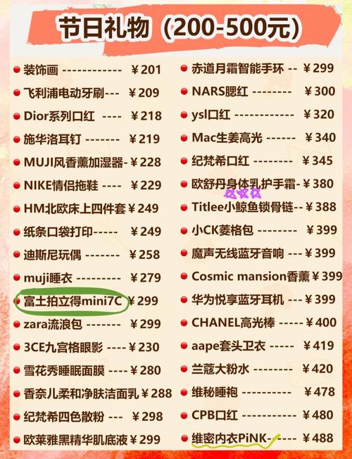 礼品单几点,礼品店一般几点开门,一年四季送礼规矩?