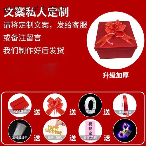 礼品定制培,礼品定制培训,培训班家长转发朋友圈送礼品文案?