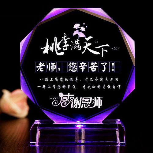 家长看望老师送什么礼物,家长看望老师送什么礼物好,家长看望老师送什么礼物