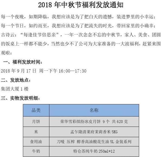 单位采购中秋礼品,单位采购中秋礼品会计分录,医院福利采购一般由哪个部门负责?