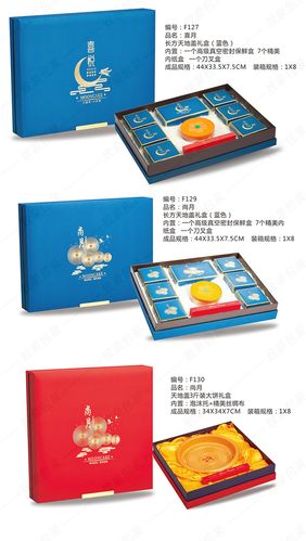 功能礼品盒,多功能礼物盒,众邦银行运动礼盒都有什么?