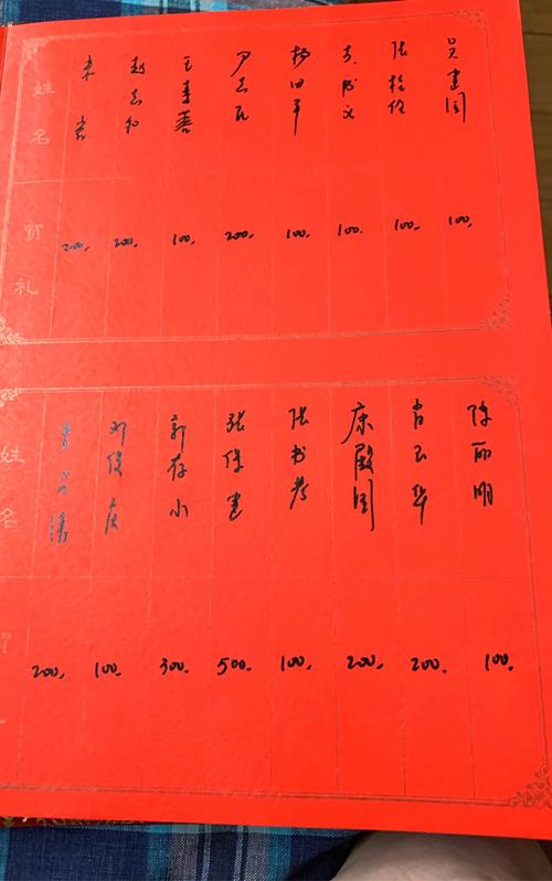 零五礼品网,,贺礼礼单怎么写?
