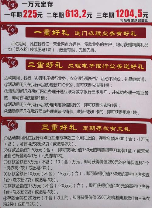 银行礼品规定,银行礼品规定最新,存款多少银行才会送礼品?