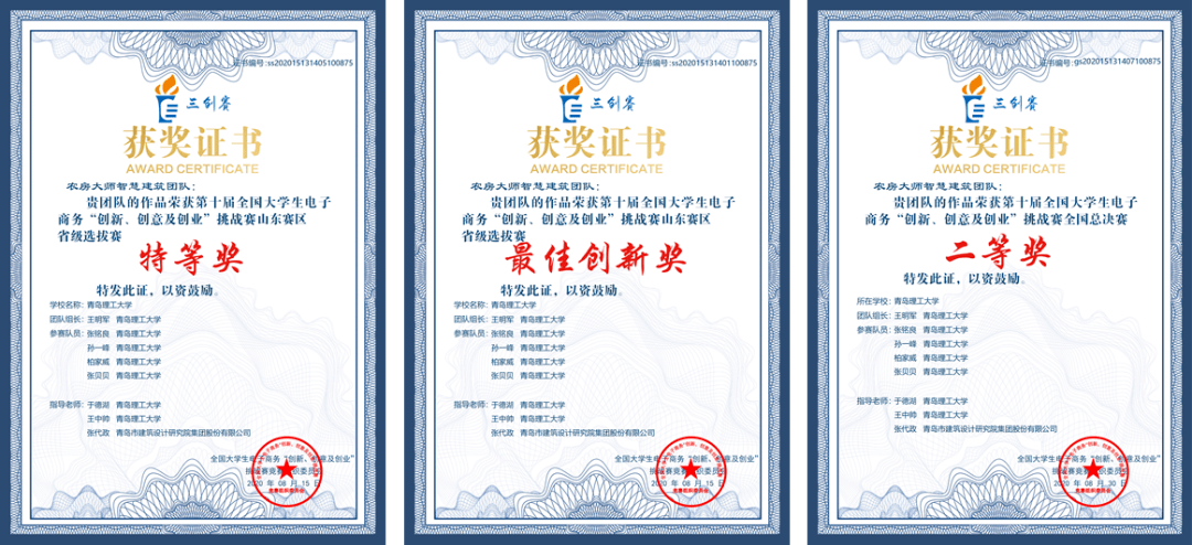 起创礼品网,起创科技有限公司,大学生三创大赛获奖奖励?