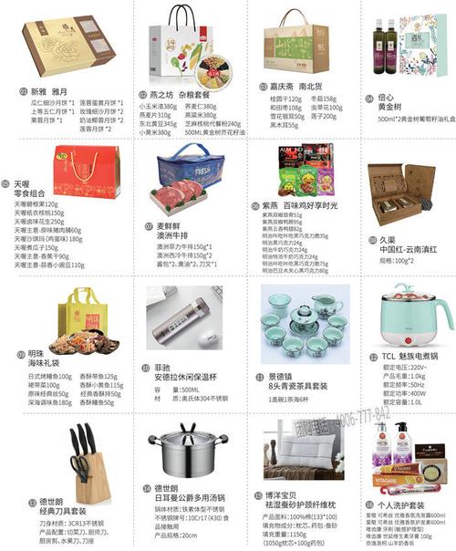 礼品册采购,小礼品采购,采购如何拒绝客户的送礼?