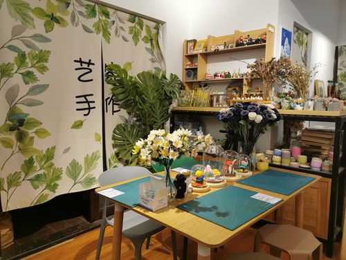 diy小礼品店,diy创意礼品店,儿童手工店名字?