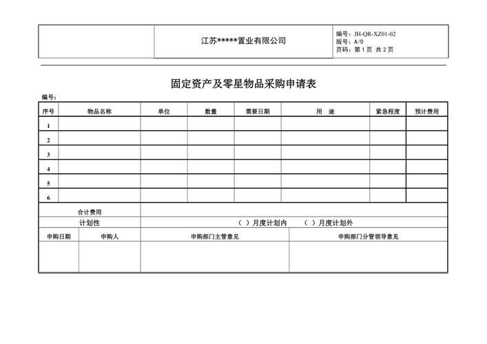 房地产礼品采购,房地产礼品采购申请范文,房地产礼品采购