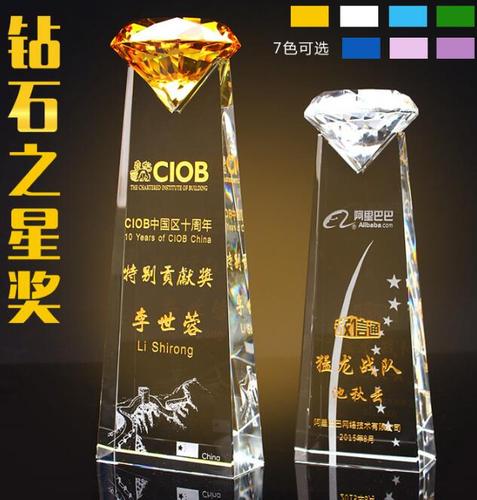 激励团队的礼品，激励团队的礼品有哪些，团队送什么礼品团队奖品买什么？