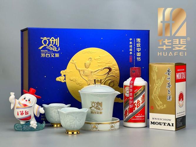 礼品盒业务员,礼品盒业务员招聘简章,我做了|个月的白酒业务员请问月工作总结怎么写?