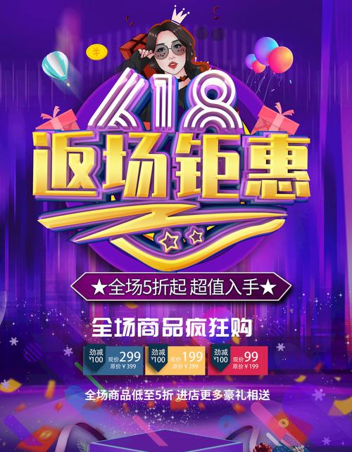 礼品行业关键词，礼品行业关键词有哪些，618返场活动促销话术？