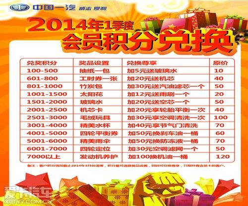 积分商城礼品供应商，，伊利金领冠积分兑换商品明细？