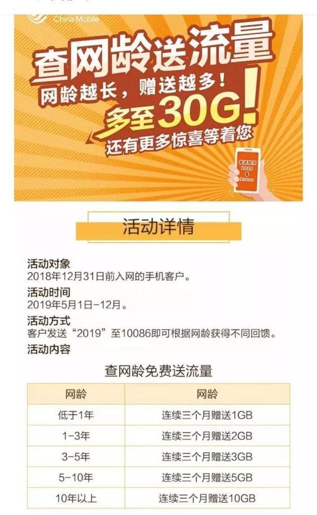 服务奖礼品，，一般携号转网有什么礼品送？