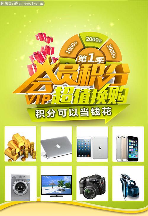 会员积分换礼品，会员积分换礼品宣传背景图片，国贸商城积分能换什么礼品？