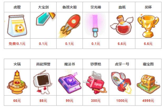 实体店礼品购物须知,实体店礼品购物须知内容,虎牙怎么买礼物?
