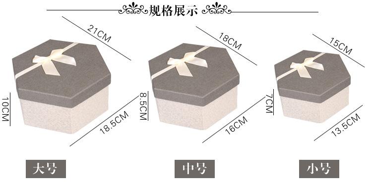高档礼品包装盒展开图，高档礼品包装盒展开图片，六边形包装盒怎样用包装纸包装？