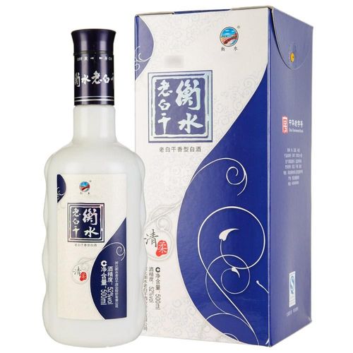 礼品580网，5188礼品网，衡水580是什么型酒？