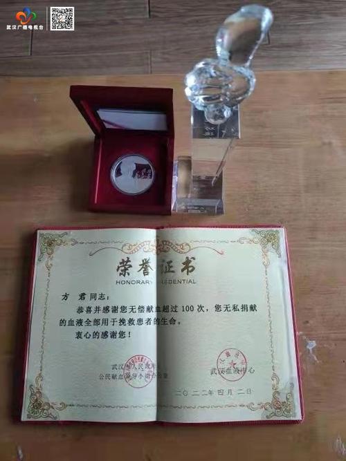 2017实用礼品，，献血,里面的金奖银奖铜奖都分别有什么奖励？