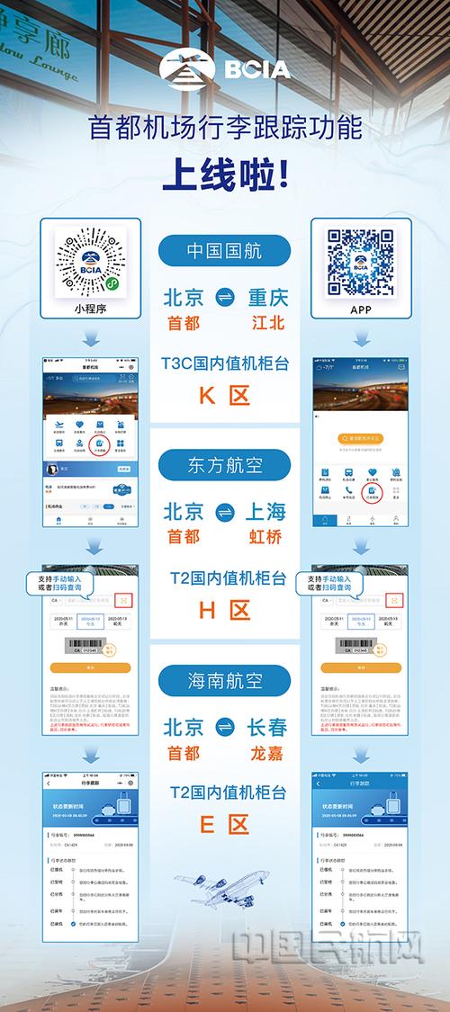 航空礼品采购，航空礼品采购流程，航空公司积分怎么获得？