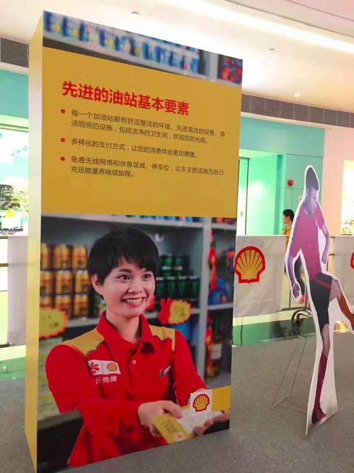 壳牌礼品有哪些，壳牌礼品有哪些产品，壳牌加油站优惠攻略？