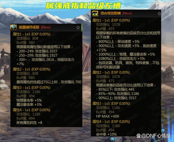 礼品套装项目，礼品套装项目介绍，光明骑士105史诗装备搭配礼盒怎么选？