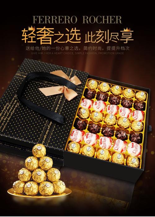 巧克力的礼品，巧克力的礼品图片唯美，包装精致的礼物推荐？