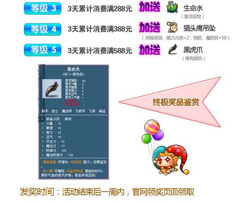 礼品商城简介，礼品店的简介，冒险岛页面商城是什么？
