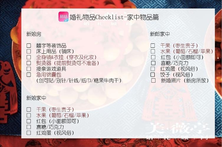 结婚还礼品，结婚礼品清单，结婚适合送的6类礼物？