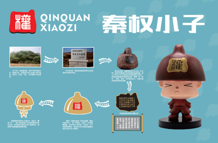 文创礼品包括哪些，文创礼品包括哪些内容，威海文创礼品？