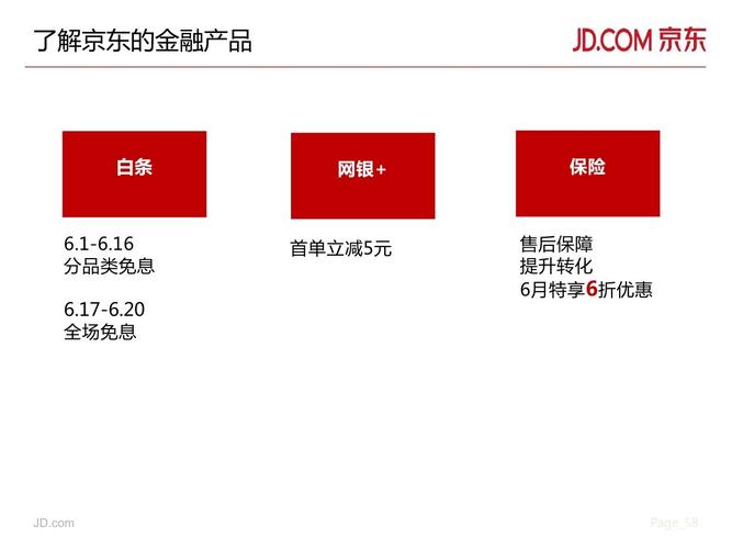 金融礼品专家，金融礼品专家有哪些，注册京东金融送礼品可靠吗？