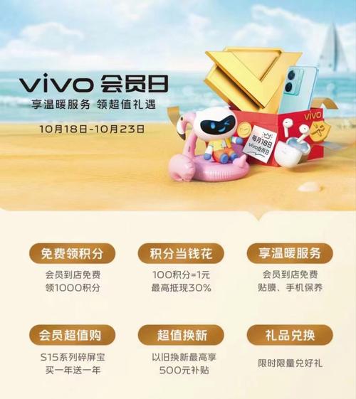 注册礼品包括哪些商品，注册礼品公司的流程，vivos15领取礼品步骤？