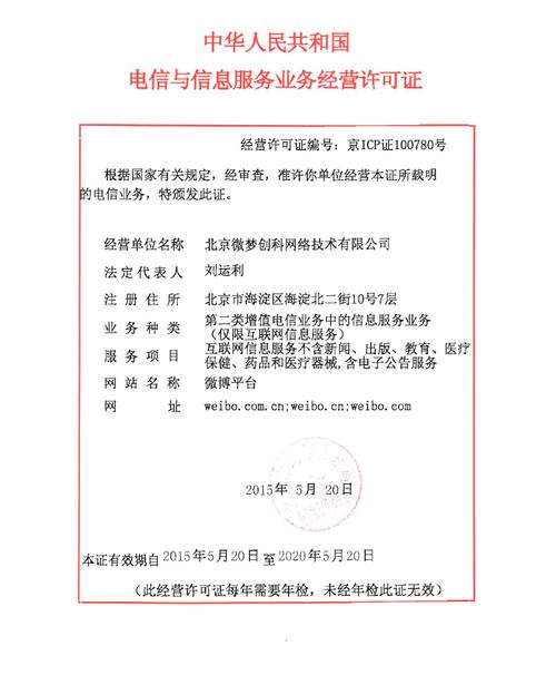 渝icp礼品,渝icp备12036345号,渝icp礼品