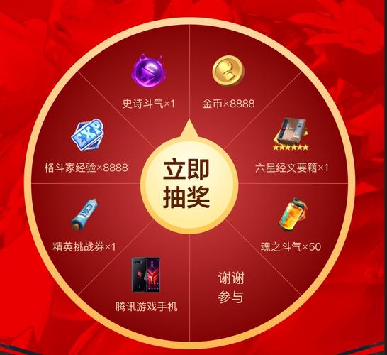 抽奖可以送什么礼品,抽奖可以送什么礼品给别人,10种送礼物的游戏?