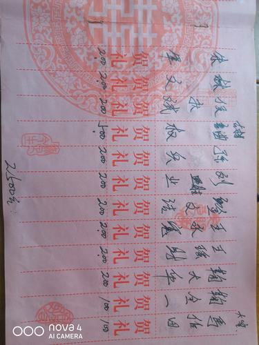 礼账本礼品怎么写,礼账本怎么写范本,六十岁生日账本怎么写?