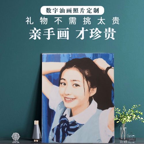 定制油画礼品价格,定制油画礼品价格表,想送朋友一幅油画作为礼物,大家推荐送什么样的比较好?